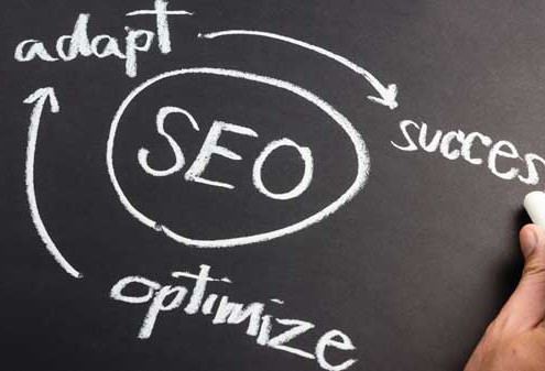 how-do-seo-services-affect-your-website-