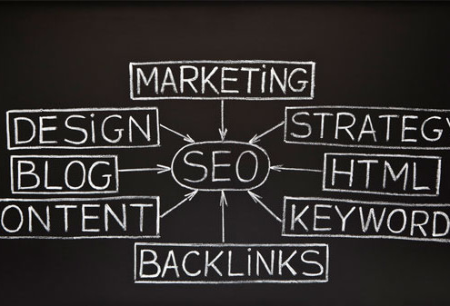 5 Things You Must Know When Making An SEO Content Strategy